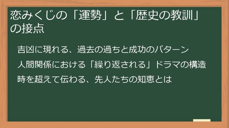 恋みくじの「運勢」と「歴史の教訓」の接点