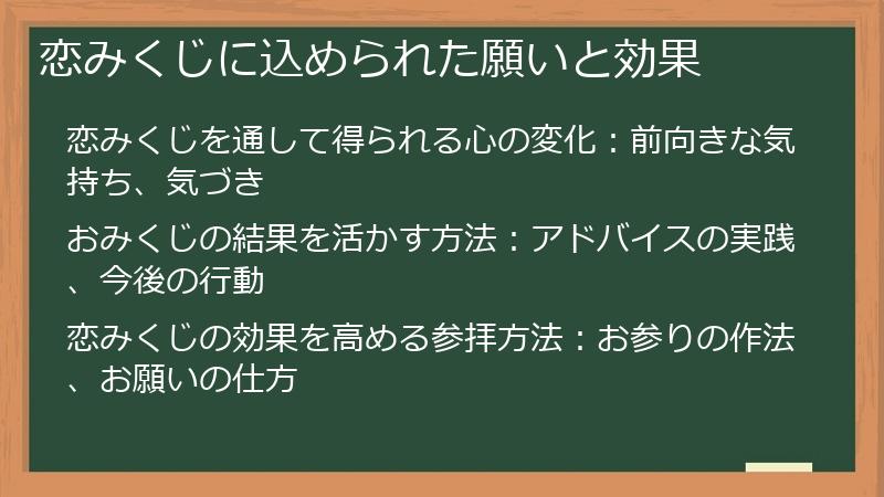 恋みくじに込められた願いと効果