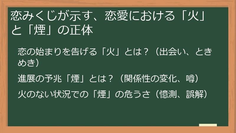 恋みくじが示す、恋愛における「火」と「煙」の正体