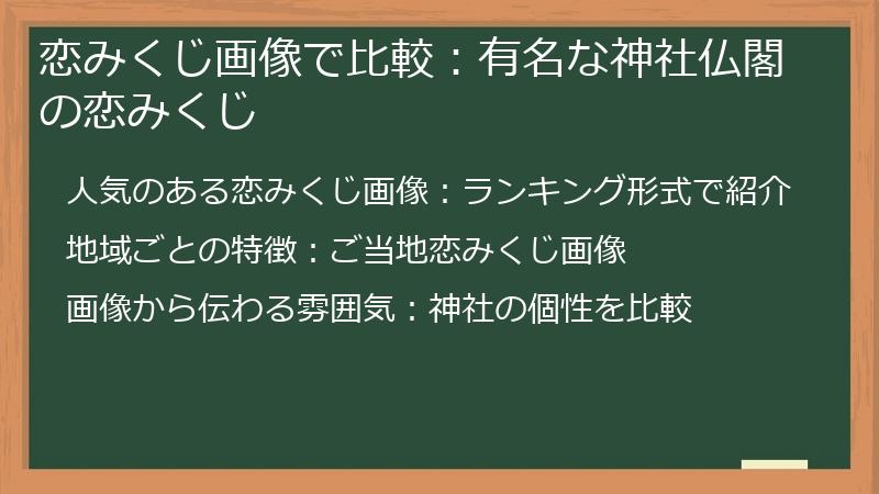 恋みくじ画像で比較：有名な神社仏閣の恋みくじ