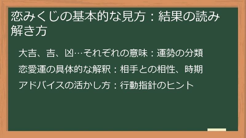 恋みくじの基本的な見方：結果の読み解き方