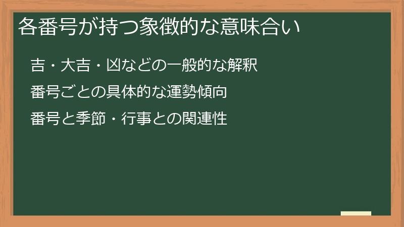 各番号が持つ象徴的な意味合い