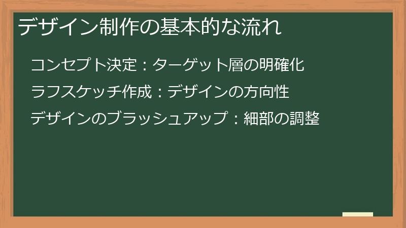 デザイン制作の基本的な流れ