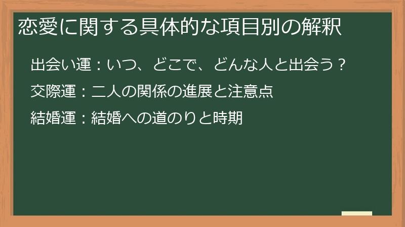 恋愛に関する具体的な項目別の解釈
