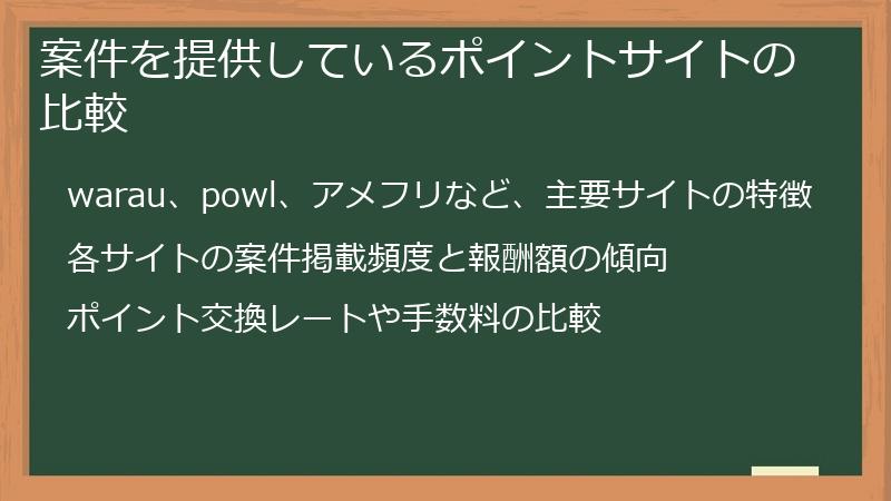 案件を提供しているポイントサイトの比較