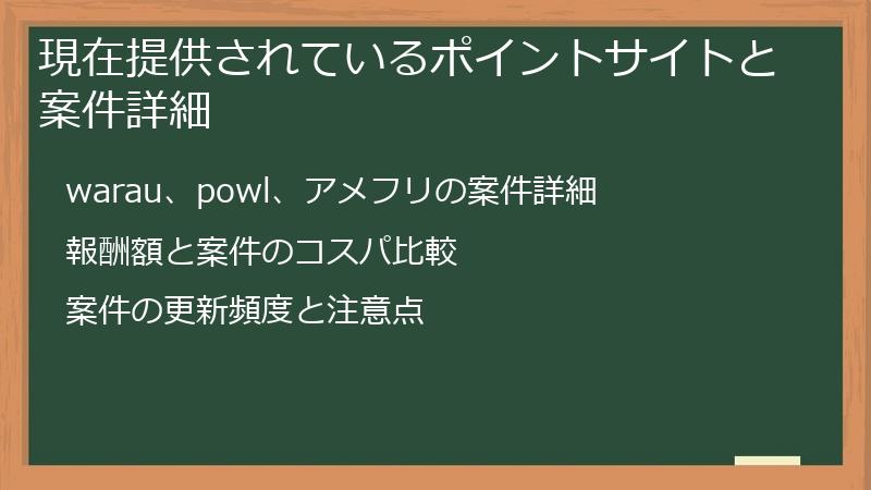 現在提供されているポイントサイトと案件詳細