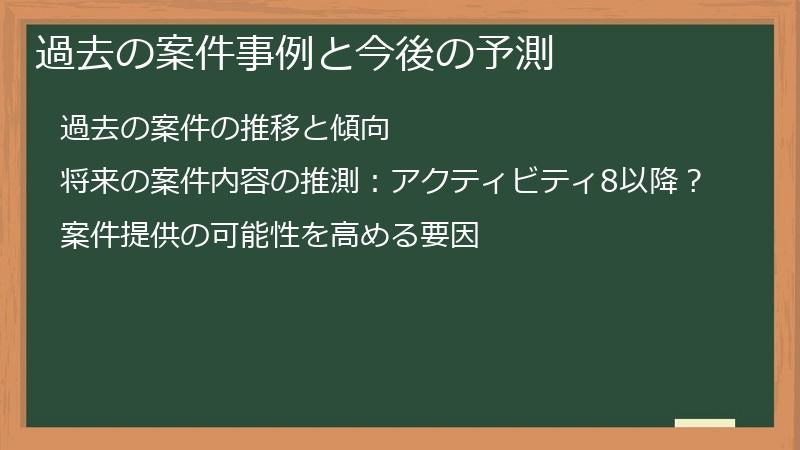 過去の案件事例と今後の予測
