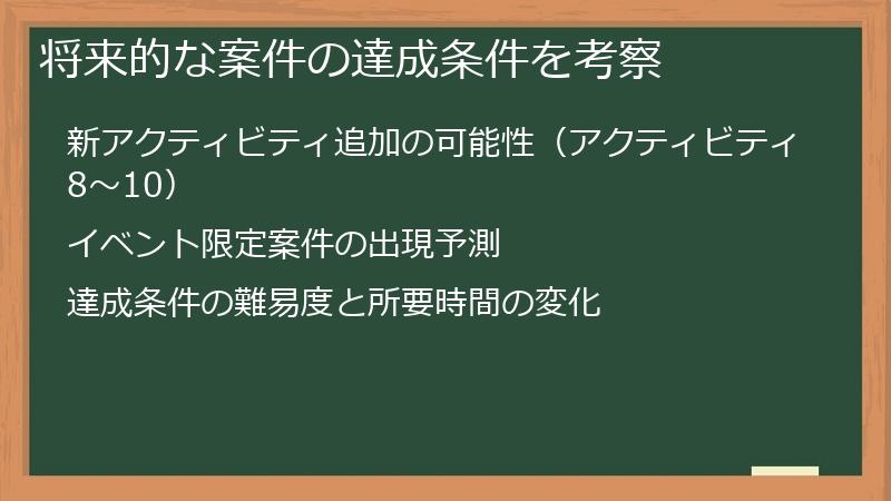 将来的な案件の達成条件を考察