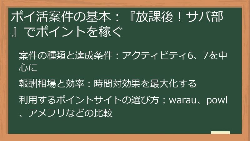 ポイ活案件の基本：『放課後！サバ部』でポイントを稼ぐ