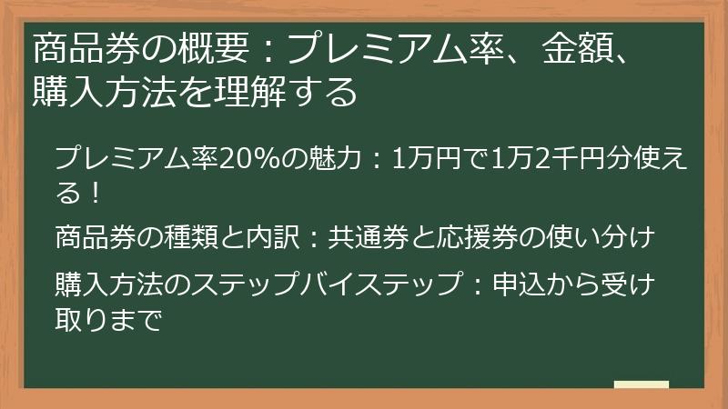 商品券の概要:プレミアム率、金額、購入方法を理解する