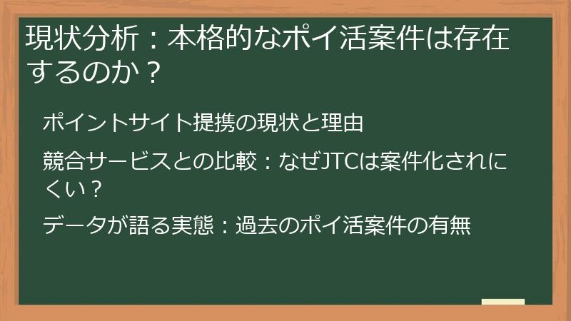 現状分析：本格的なポイ活案件は存在するのか？