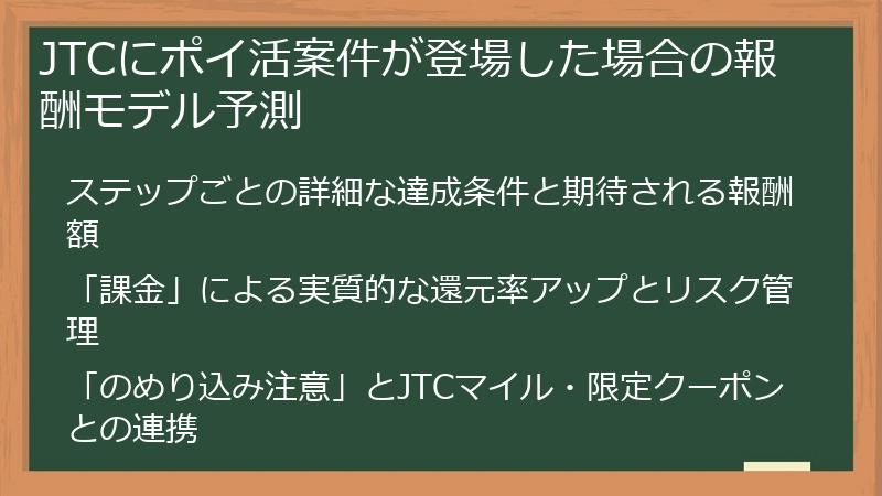 JTCにポイ活案件が登場した場合の報酬モデル予測