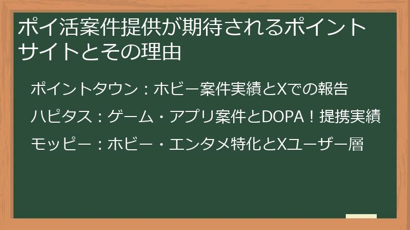 ポイ活案件提供が期待されるポイントサイトとその理由