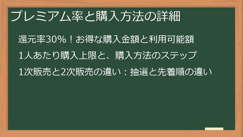 プレミアム率と購入方法の詳細
