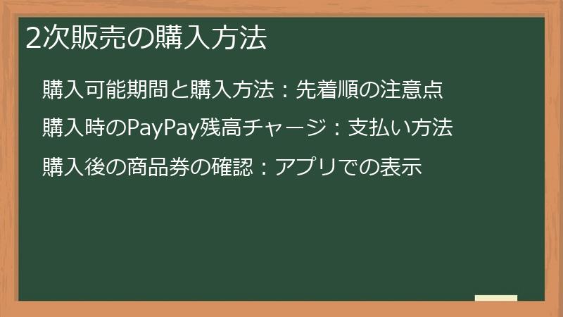 2次販売の購入方法