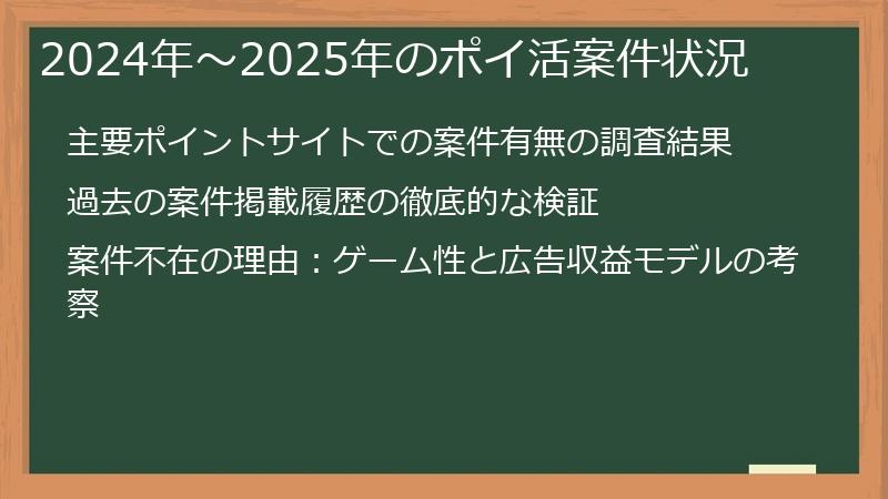 2024年～2025年のポイ活案件状況