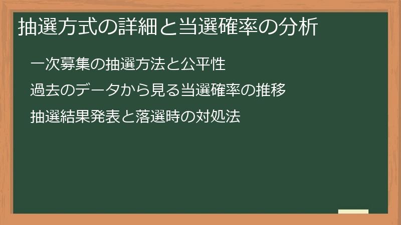 抽選方式の詳細と当選確率の分析