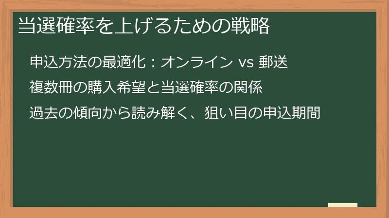 当選確率を上げるための戦略