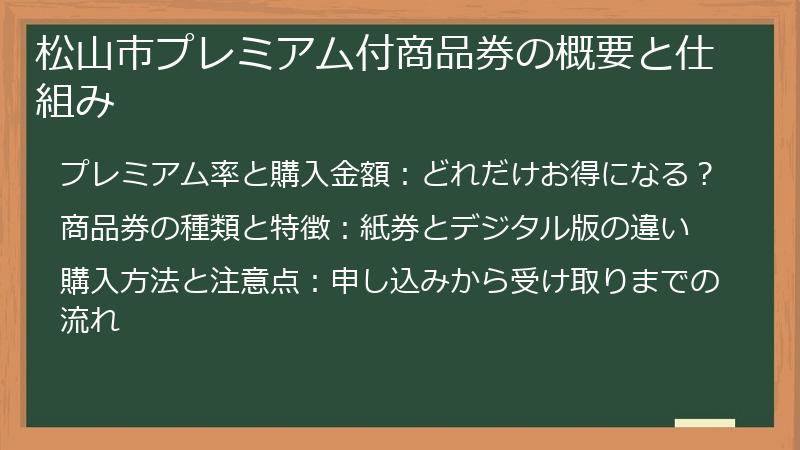松山市プレミアム付商品券の概要と仕組み