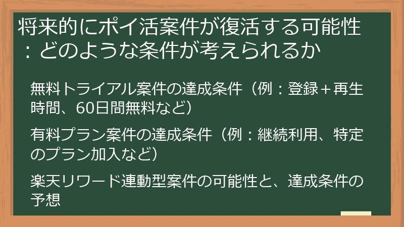 将来的にポイ活案件が復活する可能性：どのような条件が考えられるか