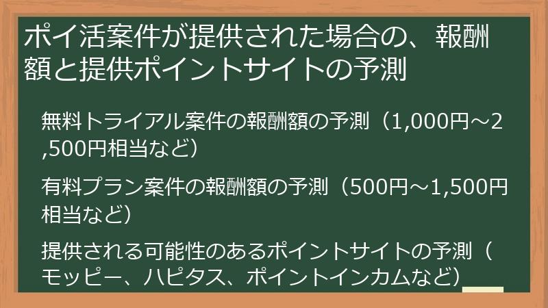 ポイ活案件が提供された場合の、報酬額と提供ポイントサイトの予測