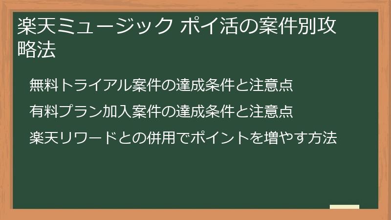 楽天ミュージック ポイ活の案件別攻略法