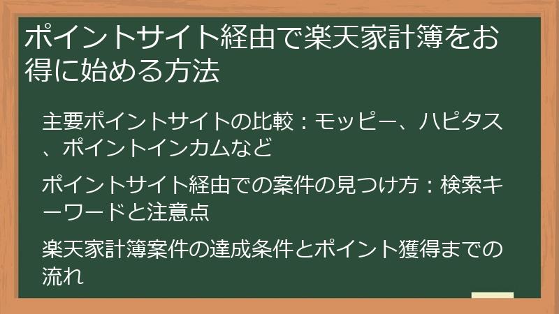 ポイントサイト経由で楽天家計簿をお得に始める方法