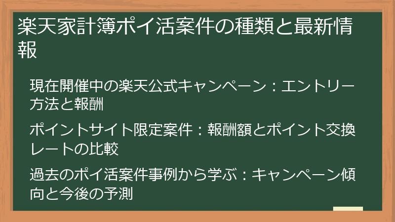 楽天家計簿ポイ活案件の種類と最新情報