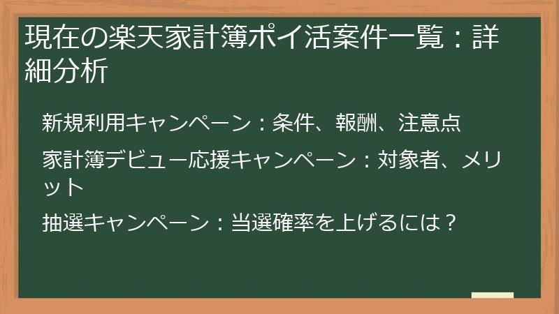 現在の楽天家計簿ポイ活案件一覧:詳細分析