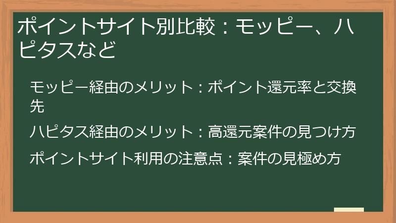 ポイントサイト別比較:モッピー、ハピタスなど