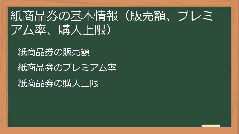 紙商品券の基本情報（販売額、プレミアム率、購入上限）