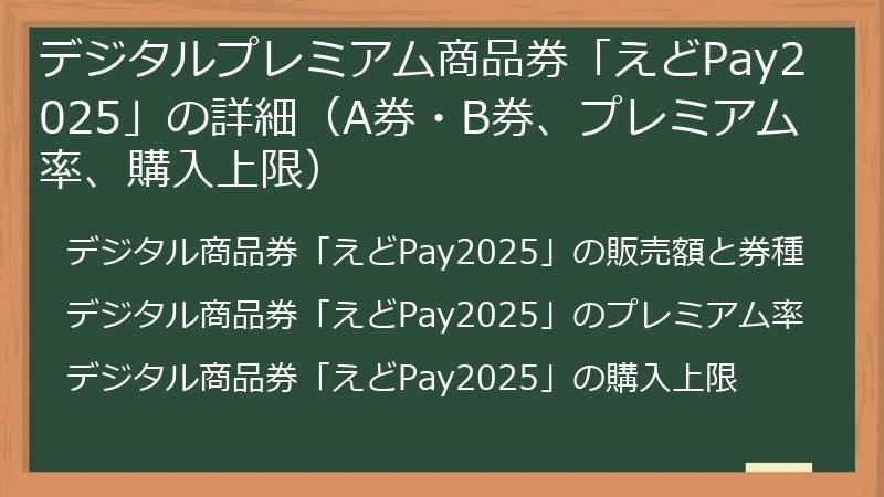 デジタルプレミアム商品券「えどPay2025」の詳細（A券・B券、プレミアム率、購入上限）