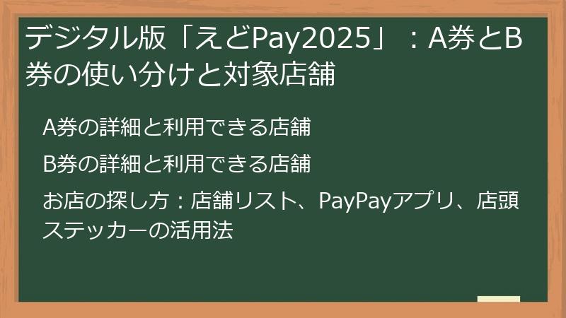 デジタル版「えどPay2025」：A券とB券の使い分けと対象店舗