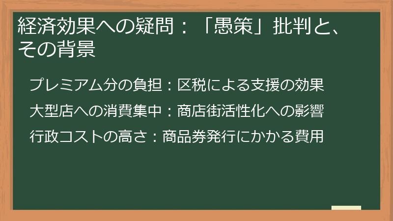 経済効果への疑問:「愚策」批判と、その背景