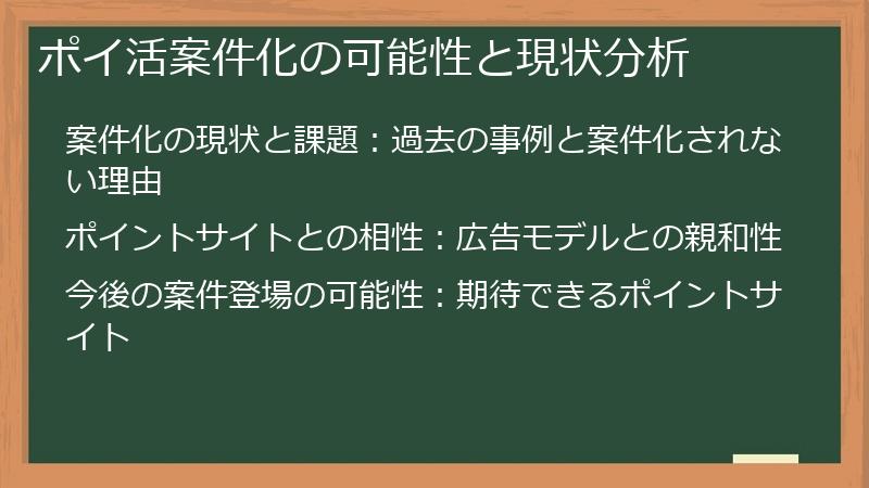 ポイ活案件化の可能性と現状分析