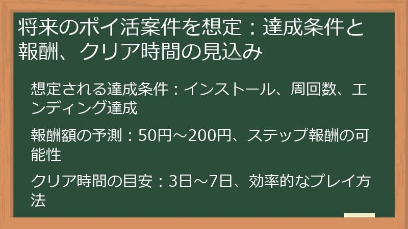将来のポイ活案件を想定：達成条件と報酬、クリア時間の見込み