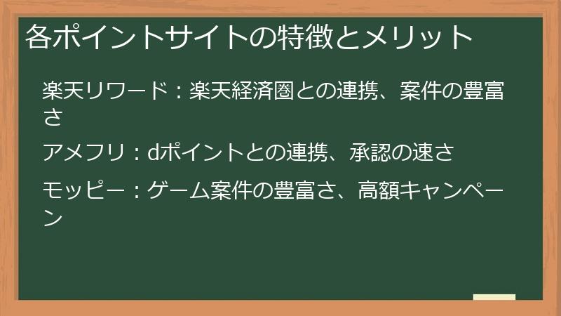 各ポイントサイトの特徴とメリット