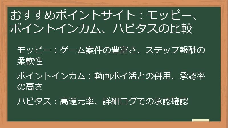 おすすめポイントサイト：モッピー、ポイントインカム、ハピタスの比較