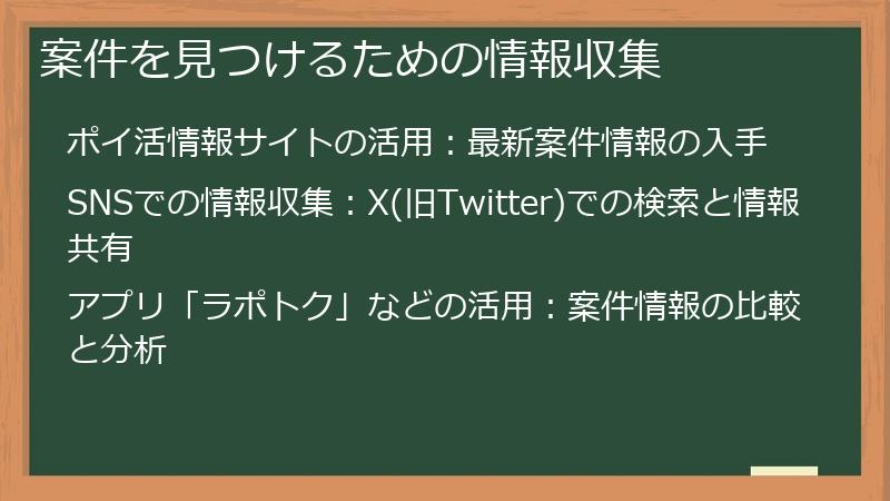 案件を見つけるための情報収集