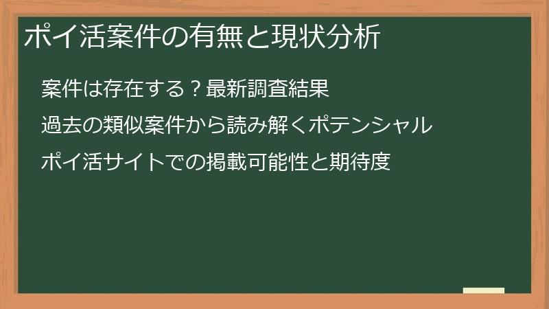 ポイ活案件の有無と現状分析