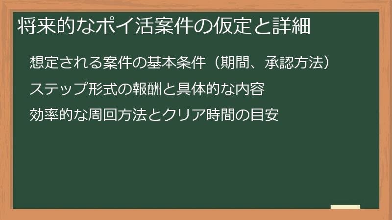 将来的なポイ活案件の仮定と詳細