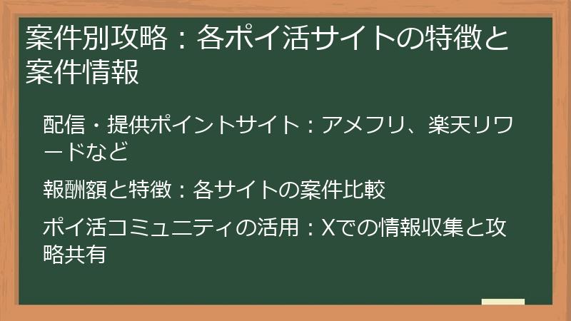 案件別攻略：各ポイ活サイトの特徴と案件情報