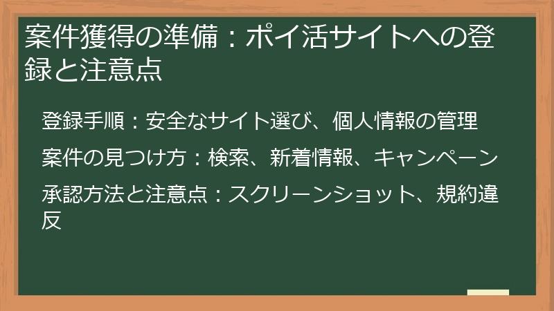 案件獲得の準備：ポイ活サイトへの登録と注意点