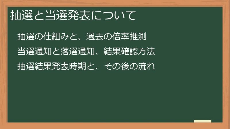 抽選と当選発表について