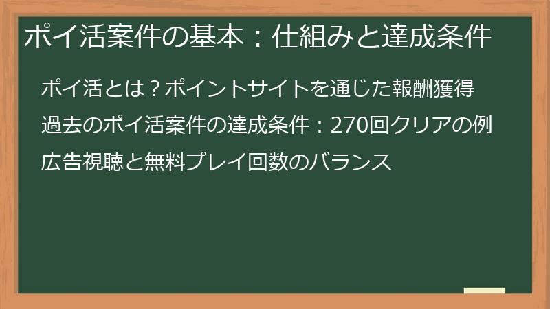 ポイ活案件の基本：仕組みと達成条件