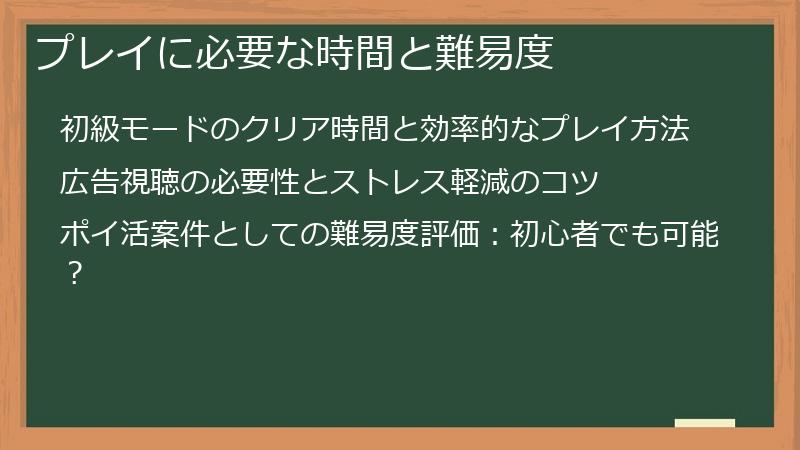 プレイに必要な時間と難易度