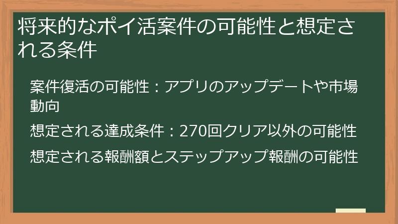 将来的なポイ活案件の可能性と想定される条件