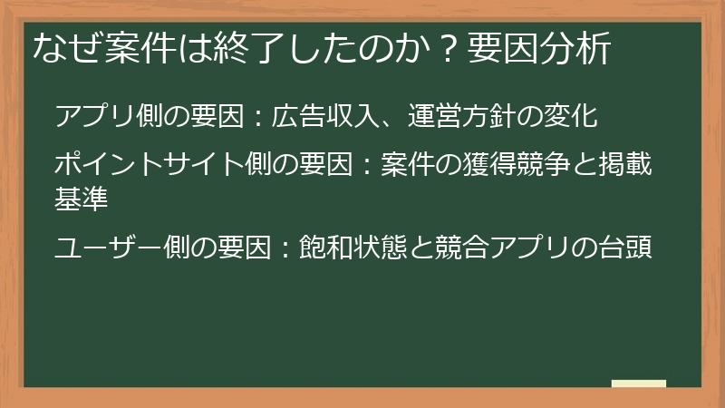なぜ案件は終了したのか?要因分析