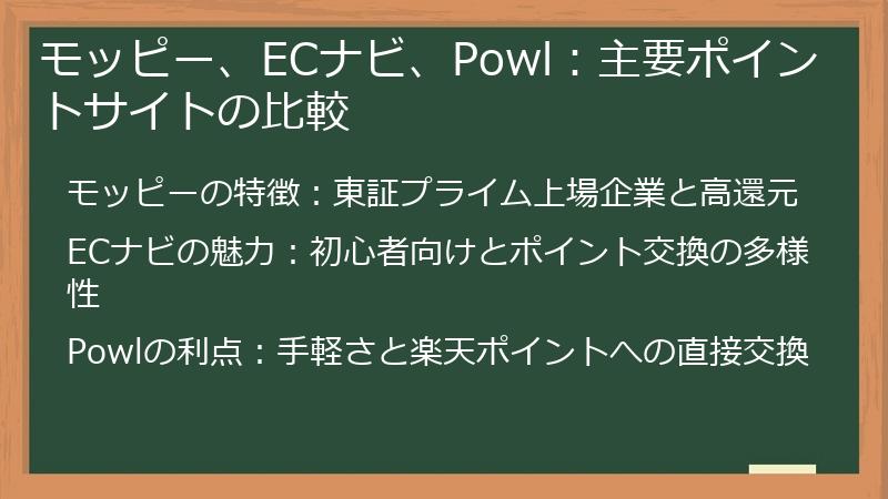 モッピー、ECナビ、Powl:主要ポイントサイトの比較