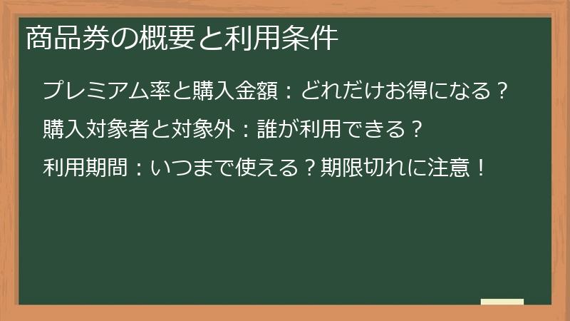 商品券の概要と利用条件